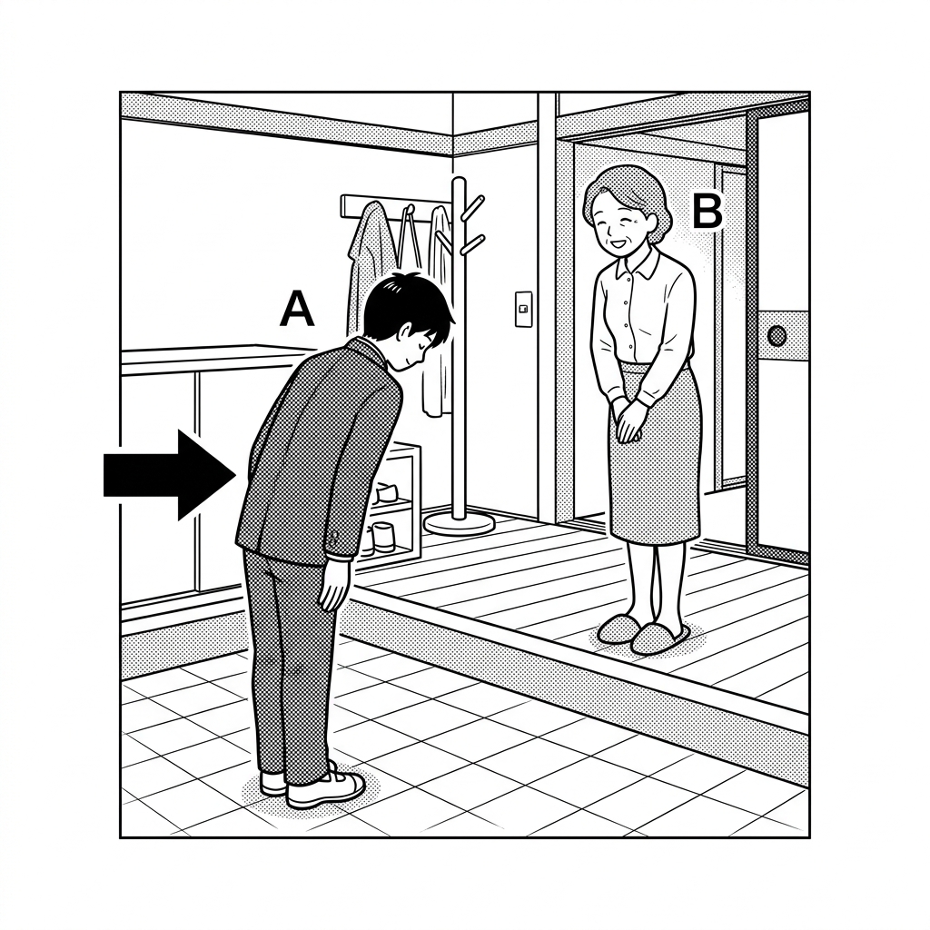 試題情境插圖