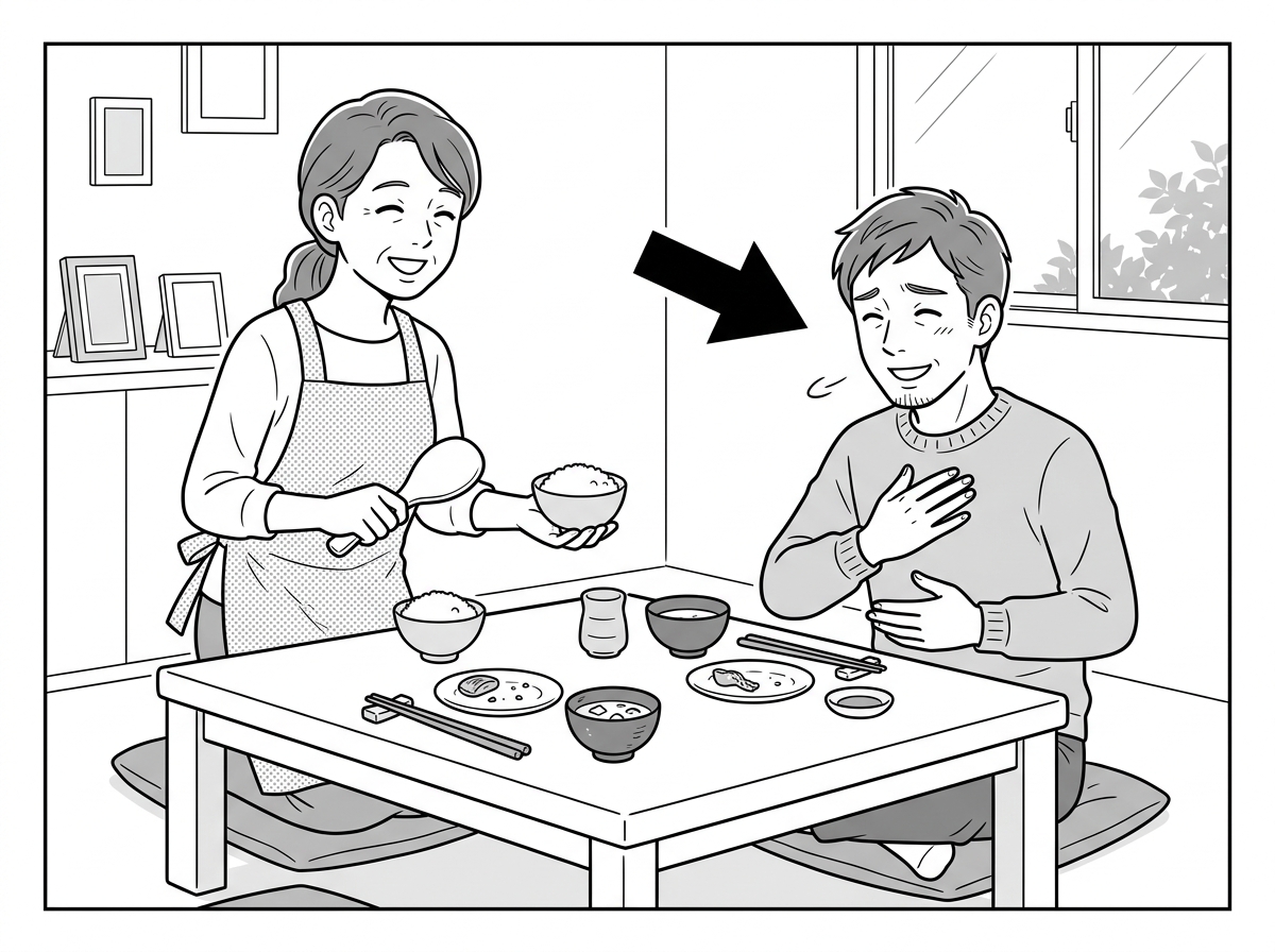 試題情境插圖