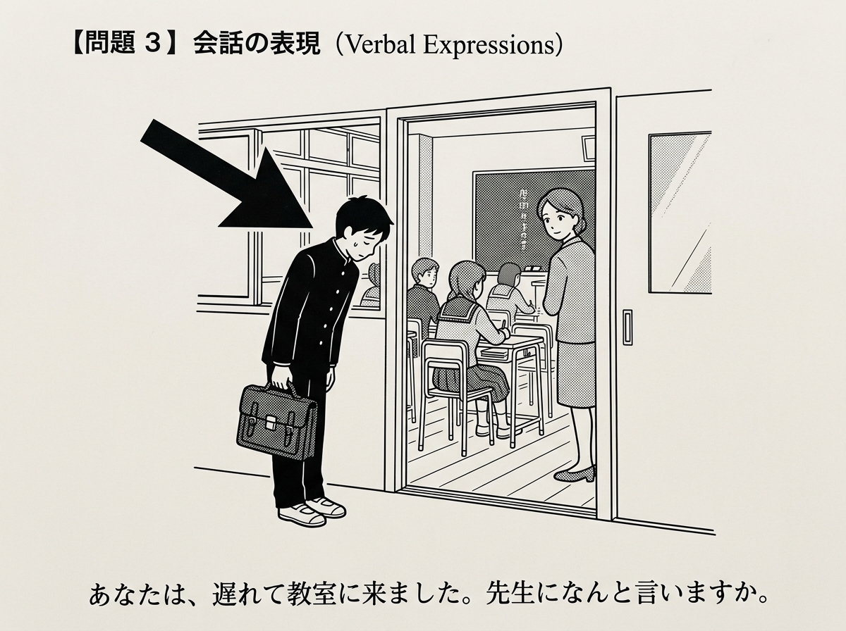 1番 試題插圖